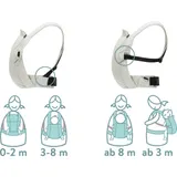 Fillikid Babytrage Natural, 2 Tragepositionen – Bild 4