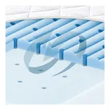 Julius Zöllner Matratze Blue Wave 60 x 120 cm – Bild 4