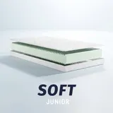 Julius Zöllner Matratze Soft Junior 120x200 cm – Bild 1