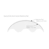 Theraline 2er-Pack Stilleinlagen Mamma Pads Silikon, waschbar – Bild 4
