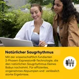 Medela Elektronische Milchpumpe Motion InBra, tragbar – Bild 4