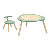 Stokke® Mutable™ Holzstuhl V2 – Bild 4