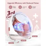 Momcozy Elektrische Milchpumpe M9, tragbar – Bild 5