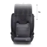 Babygo Kindersitz SafeWay – Bild 1