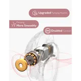Momcozy Elektrische Milchpumpe M6, tragbar – Bild 4