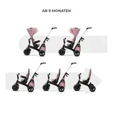 Kinderkraft Dreirad EASYTWIST – Bild 4