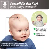 Alpine Muffy Baby Gehörschutz – Bild 5