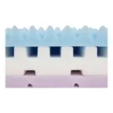 Julius Zöllner Matratze Dr. Lübbe Air Comfort 70x140 cm – Bild 1