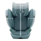 Cybex Gold Kindersitz SOLUTION G2 I-FIX – Bild 4