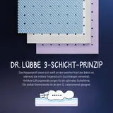 Julius Zöllner Matratze Dr.Lübbe Air Premium 60x120 cm – Bild 5