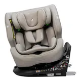 Osann Kindersitz One360 – Bild 5