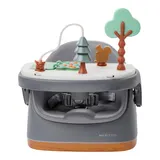 Maxi-Cosi Sitzerhöhung Jay Plus 3in1 – Bild 1