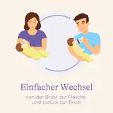 Lansinoh 2er-Pack Babyflaschen mit NaturalWave Sauger, Weithals, 240 ml, Gr.M – Bild 4