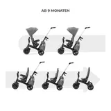 Kinderkraft Dreirad EASYTWIST – Bild 4