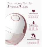 Momcozy Elektrische Milchpumpe M6, tragbar – Bild 1
