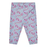 Sterntaler Capri-Schwimmleggings mit Windeleinsatz und UV-Schutz Regenbogen – Bild 3