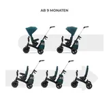 Kinderkraft Dreirad EASYTWIST – Bild 4