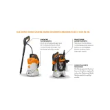 Stihl RE 80 Hochdruckreiniger – Bild 3